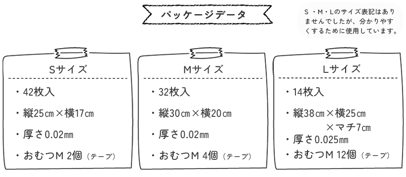 パッケージデータ画像